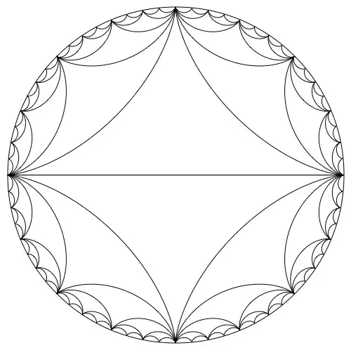 Mathematica graphics