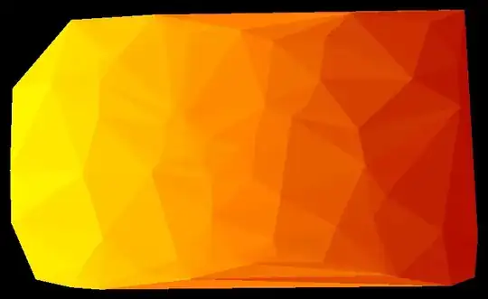 example triangle shading