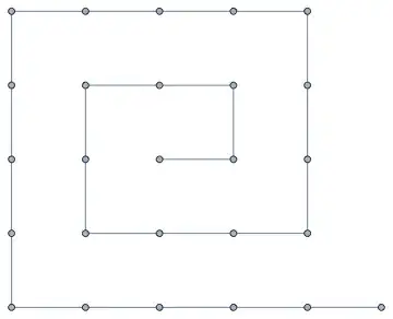 Mathematica graphics