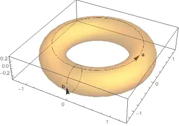 Mathematica graphics
