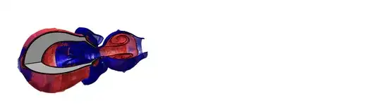 A three-dimensional plot of the jellyfish bell kinematics and the Lagrangian coherent structures