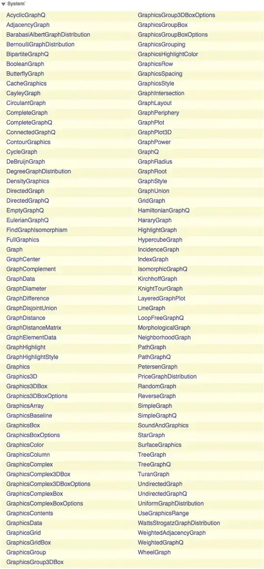 Mathematica graphics