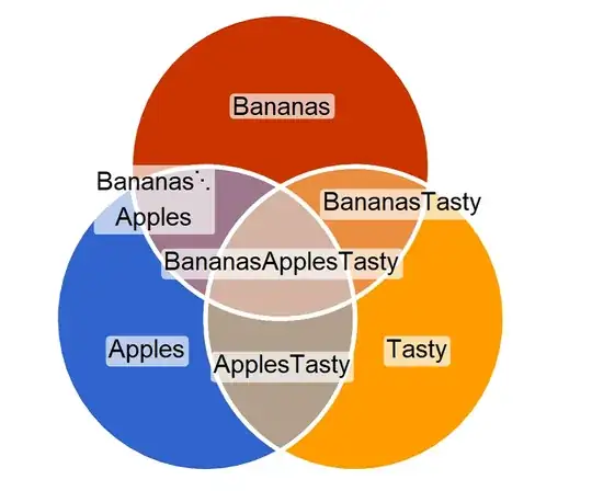 [2]: https://i.stack.imgur.com/XMGZD.png