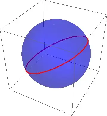 sphere and great circle