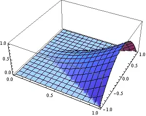 Mathematica graphics