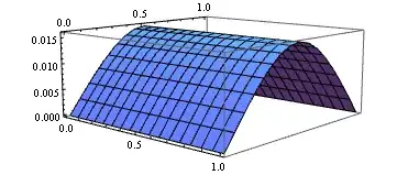 Mathematica graphics
