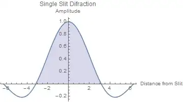 Mathematica graphics