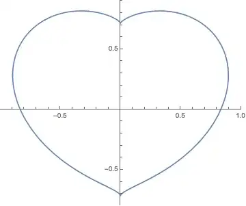 Mathematica graphics