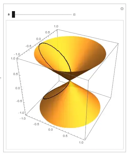 Another option that hasn't worked