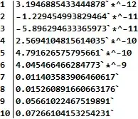 Mathematica graphics