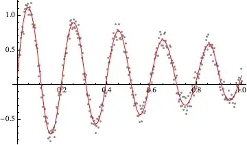 Mathematica graphics
