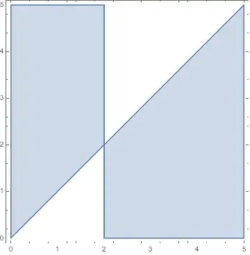 Mathematica graphics