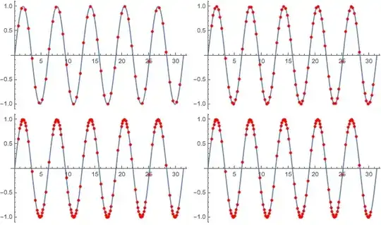 Mathematica graphics