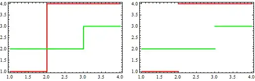Mathematica graphics
