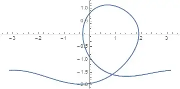 Mathematica graphics