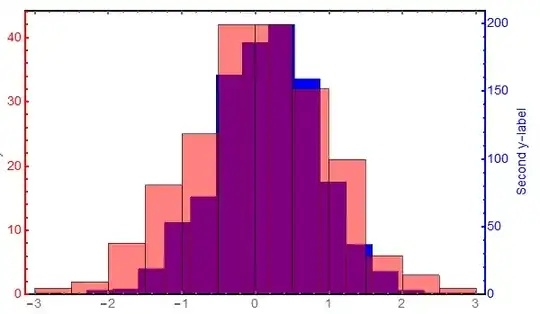 Mathematica graphics
