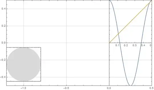 Mathematica graphics