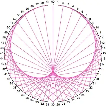 Mathematica graphics