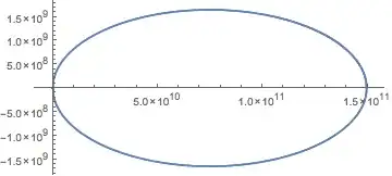 Mathematica graphics