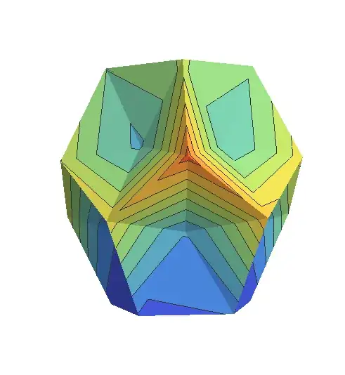 Mathematica graphics