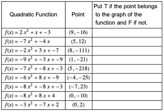 A table like the one in the original.