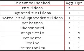 Mathematica graphics
