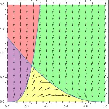 Mathematica graphics