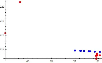 Mathematica graphics