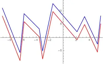 Mathematica graphics