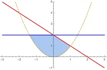 Mathematica graphics