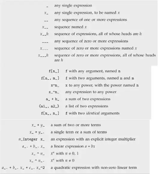 Mathematica graphics