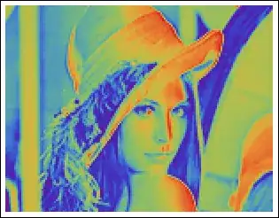 Mathematica graphics