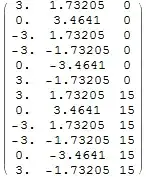 Mathematica graphics
