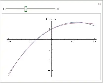 Mathematica graphics
