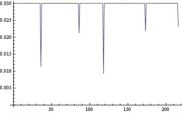 Mathematica graphics
