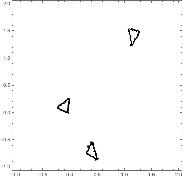Mathematica graphics