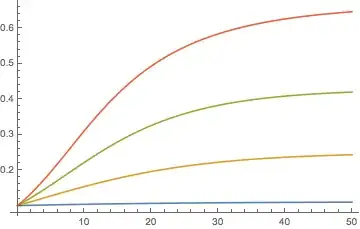 Mathematica graphics
