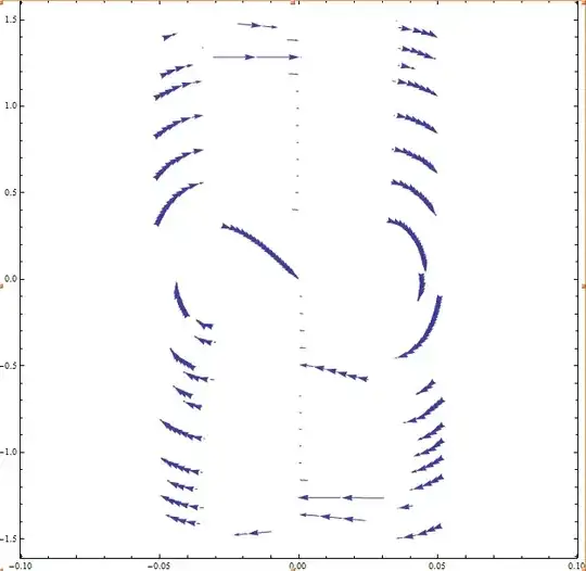 Wanna-be beautiful streamplot