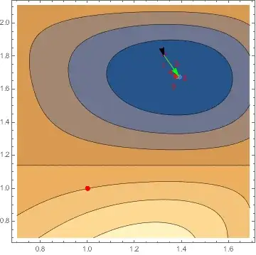 Mathematica graphics