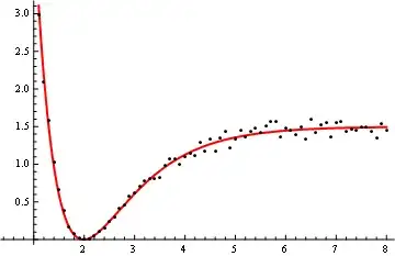 Mathematica graphics