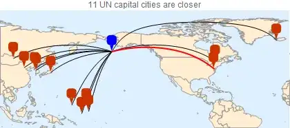 nearest capitals to Unalaska