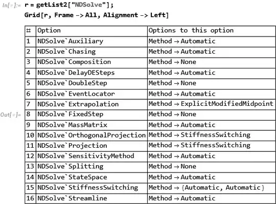 Mathematica graphics