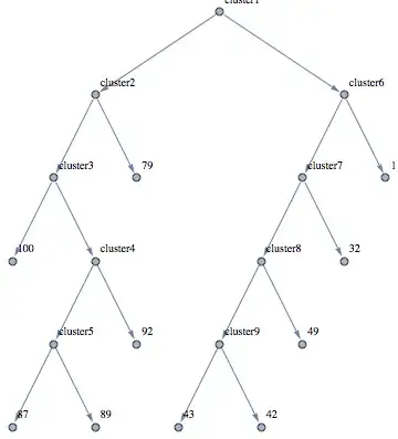 Mathematica graphics