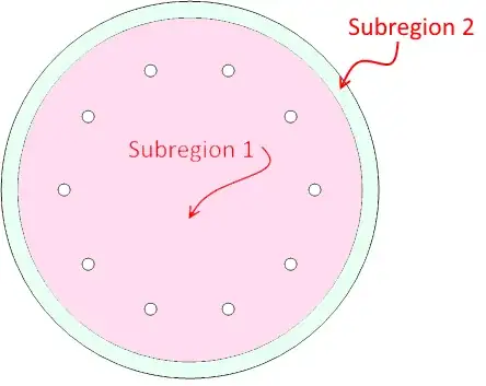 Geometry with two regions