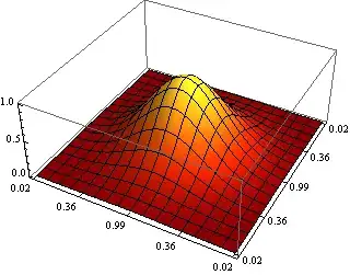Mathematica graphics