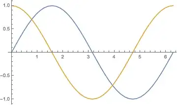 Mathematica graphics