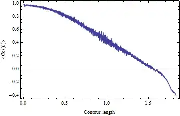 Mathematica graphics