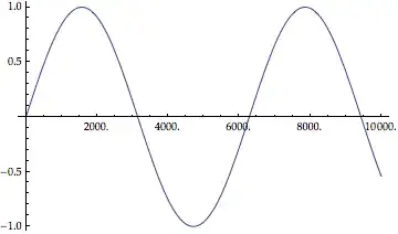 Mathematica graphics