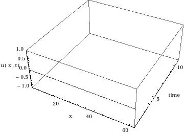 colored lines, animated version