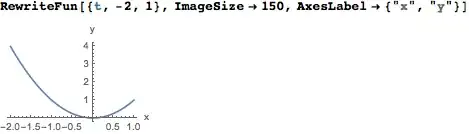 Mathematica graphics